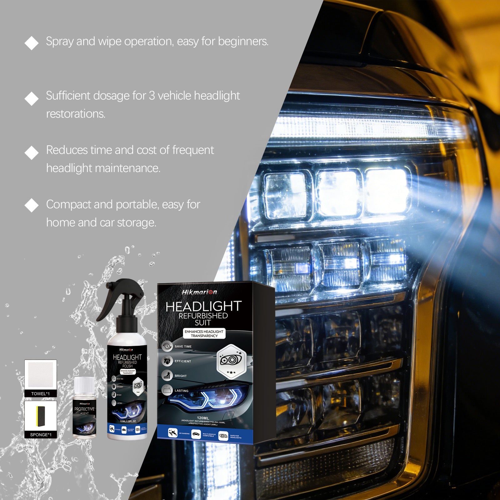 Hikmarion Headlight Refurbishment Kit – Daily Cleaning, Stain Removal, Brightening & Care Products for Clear, Restored Headlights