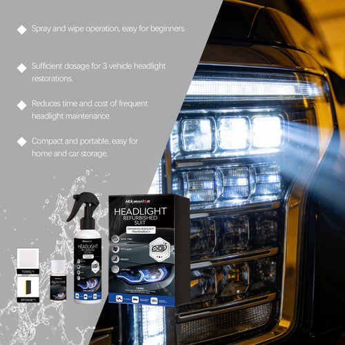 Hikmarion Headlight Refurbishment Kit – Daily Cleaning, Stain Removal, Brightening & Care Products for Clear, Restored Headlights